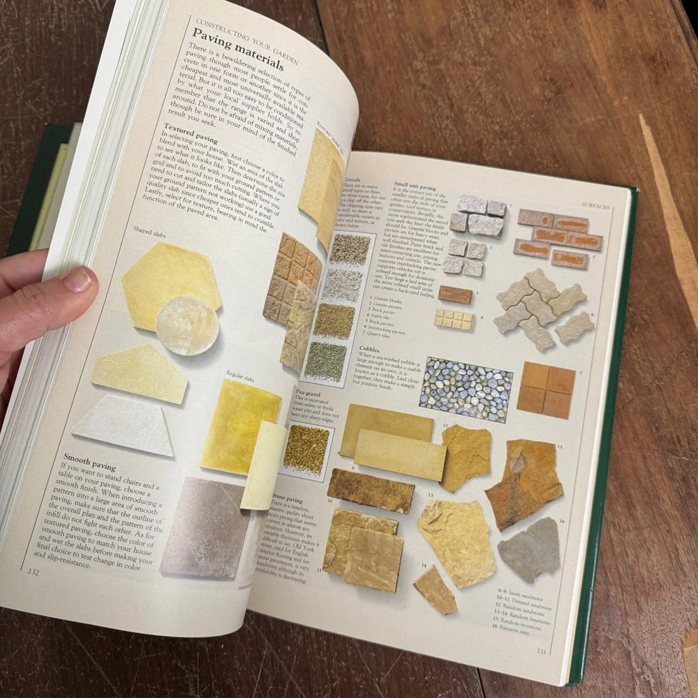 John Brookes The Garden‎ Book Designing Creating Maintaining Your Garden